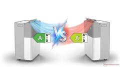 Ogrzewać czy chłodzić (lub jedno i drugie) - oto jest pytanie. (Źródło zdjęcia: Midea, edytowane za pomocą Gemini)