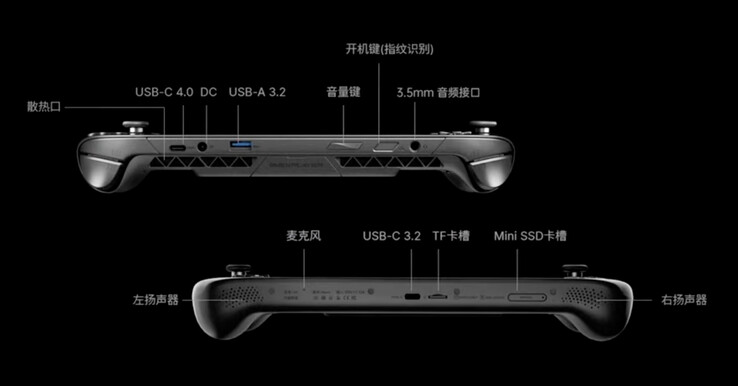 OneXFly Apex posiada złącze USB 4 zamiast OCuLink. (Źródło obrazu: One-Netbook)