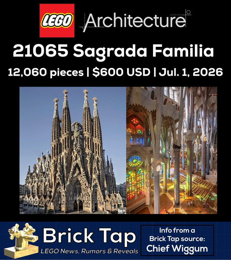 Obraz zapowiadający nowy zestaw LEGO 21065 Sagrada Família.