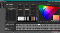 ColorChecker po kalibracji