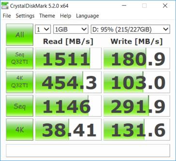 CDM (dołożony Samsung PM951 256 GB)