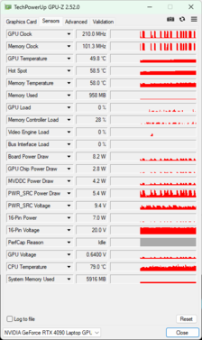 GPU-Z - karta graficzna do laptopa Nvidia GeForce RTX 4090