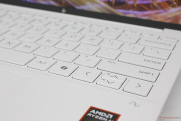 Ciasne klawisze strzałek