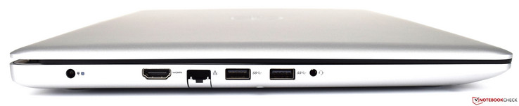 lewy bok: gniazdo zasilania, HDMI, LAN, 2 USB 3.1 Gen 1 (typu A), gniazdo audio