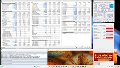 Prime95 i test warunków skrajnych FurMark