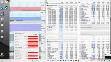 Witcher 3 stres (tryb Turbo)