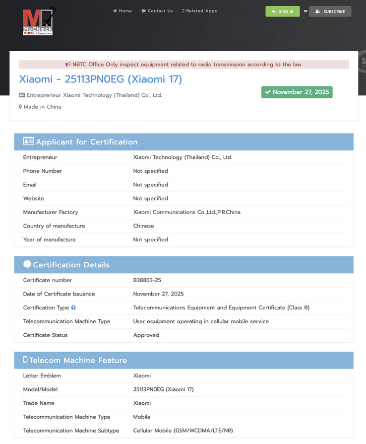 (Źródło zdjęcia: NBTC)