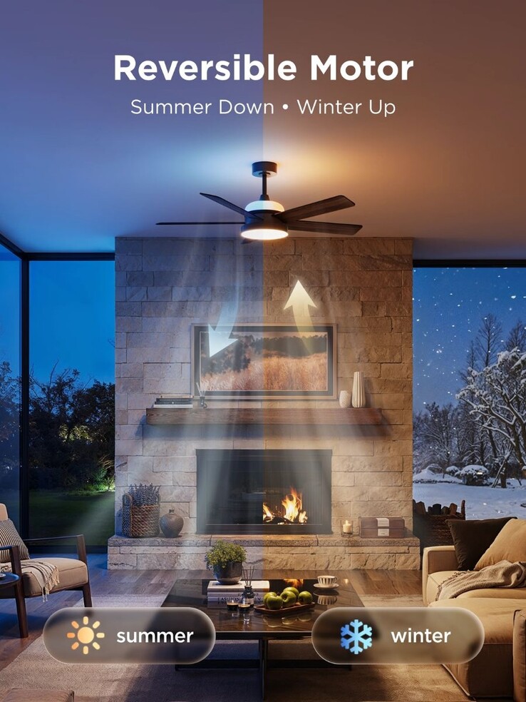 Wentylator sufitowy Govee z oświetleniem