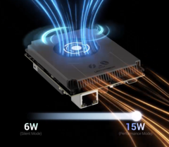 LattePanda IOTA może być chłodzona pasywnie lub aktywnie, dostarczając od 6 do 15 W mocy do procesora Intel N150 (źródło obrazu: LattePanda)
