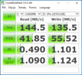 CDM (HDD)