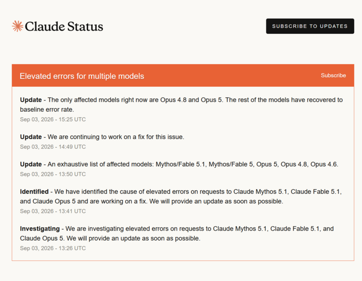 Status Claude’a