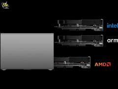 ME Pro NAS może działać na płytach głównych opartych na procesorach Intel, AMD i ARM. Na zdjęciu: modułowa konstrukcja systemu. (Źródło zdjęcia: Beelink - edytowane)