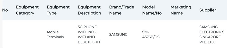 Lista IMDA na stronie Galaxy A37.