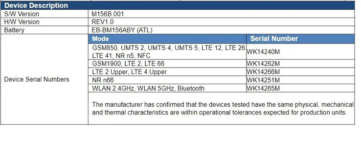 Bateria Galaxy M15 5G...(Źródło: FCC)