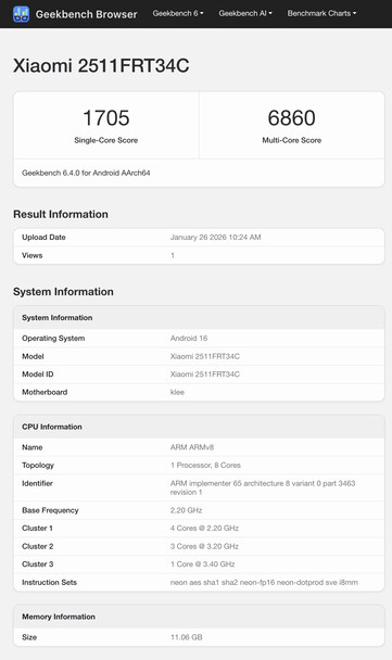 (Źródło obrazu: Geekbench)