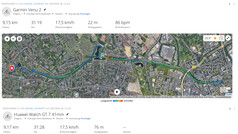 GNSS Test Drive (41 mm): Podsumowanie
