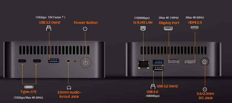 MP100 obsługuje wiele monitorów (źródło obrazu: Blackview)