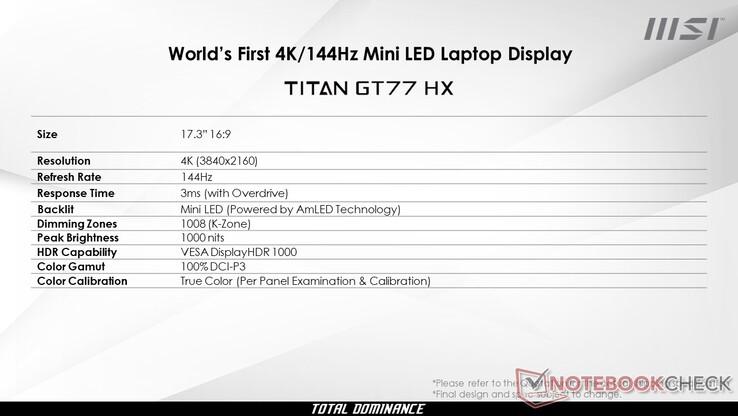 Rzekoma specyfikacja MSI Titan GT77 4K 144 Hz mini-LED
