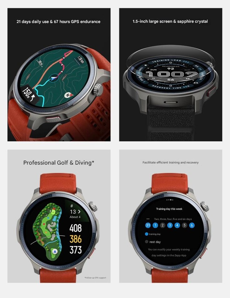 Post opisujący niektóre funkcje smartwatcha Amazfit Balance 2. (Źródło obrazu: Amazfit, tłumaczenie maszynowe)