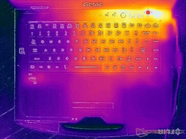 Prime95+FurMark stres (góra)