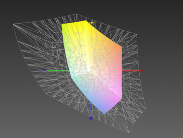 paleta barw matrycy FHD Asusa S510UQ a przestrzeń kolorów Adobe RGB (siatka)