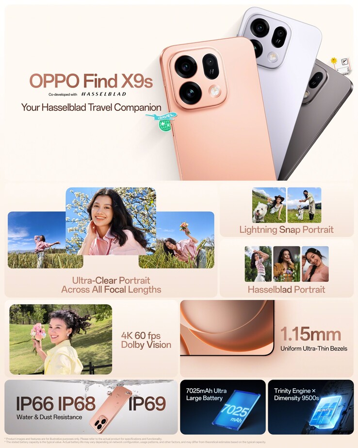 Najważniejsze funkcje Oppo Find X9s. 