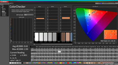 ColorChecker po kalibracji