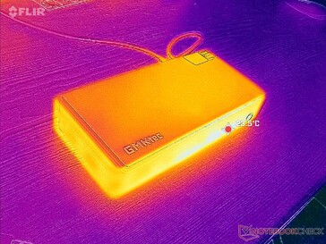 System w stanie bezczynności (po lewej)