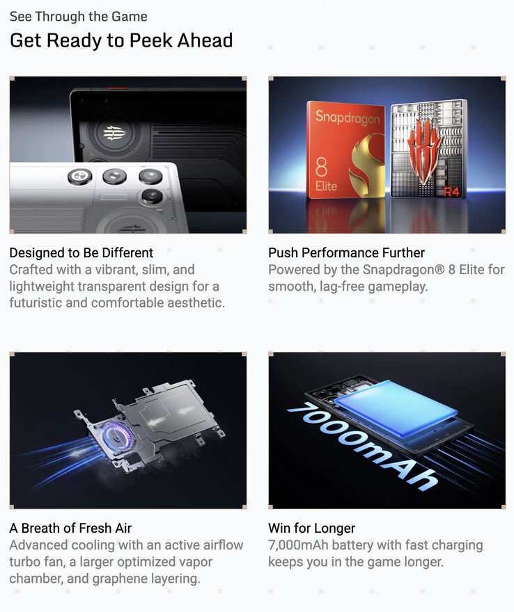 (Źródło obrazu: RedMagic)