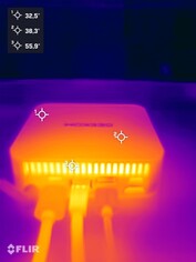 Test obciążeniowy Geekom A8 (tył)