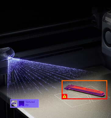 Drukarka wykorzystuje kamerę i sztuczną inteligencję do wykrywania błędów