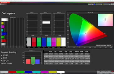 Przestrzeń kolorów (domyślnie: Skala kolorów P3, temperatura barwowa: standardowa, docelowa przestrzeń kolorów: DCI-P3)