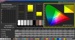Colorchecker (skalibrowany)