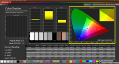 ColorChecker (kalibrowany)