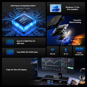 Najważniejsze cechy mini PC