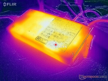 Zasilacz AC może osiągnąć temperaturę ponad 46 C podczas pracy z wymagającymi obciążeniami przez ponad godzinę