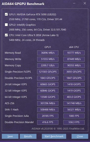 Wyniki Intel Core Ultra 9 285K GPGPU