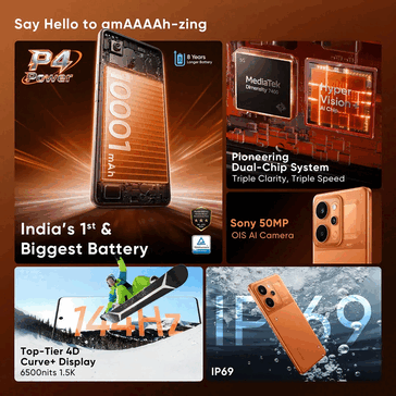 Kluczowe specyfikacje Realme P4 Power 5G (źródło obrazu: Realme)