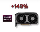 Imponujący i dobrze wyceniony Radeon RX 9060 XT pokonał RTX 5060 Ti z ponad 143% większą liczbą głosów. (Źródło obrazu: AMD, edytowane)