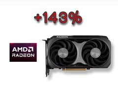 Imponujący i dobrze wyceniony Radeon RX 9060 XT pokonał RTX 5060 Ti z ponad 143% większą liczbą głosów. (Źródło obrazu: AMD, edytowane)