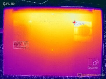 System bezczynny (pokrywa D)