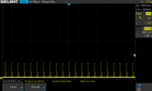 PWM przy około 25% SDR