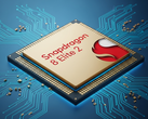 Mówi się, że Qualcomm pracuje nad dwiema wersjami Snapdragona 8 Elite 2 (źródło obrazu: Google Gemini)