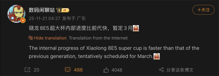 (Źródło obrazu: Digital Chat Station)