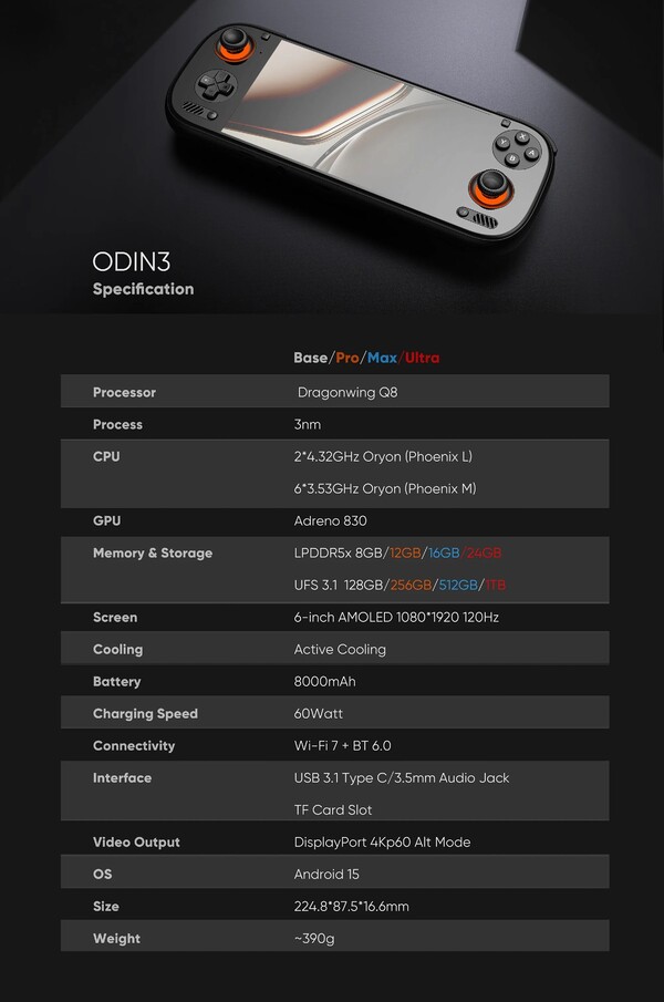 AYN zmodyfikował arkusz specyfikacji Odin 3, aby pokazać zmianę na pamięć masową UFS 3.1.