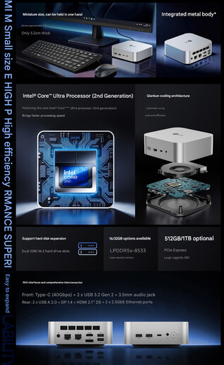 Główne zalety mini PC (tłumaczenie maszynowe)