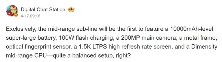 Nowy raport z Digital Chat Station (tłumaczenie maszynowe)
