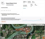 Test GPS Xiaomi Redmi 15 4G: przegląd