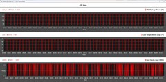 Cinebench R20