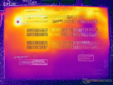System bezczynny (pokrywa D)
